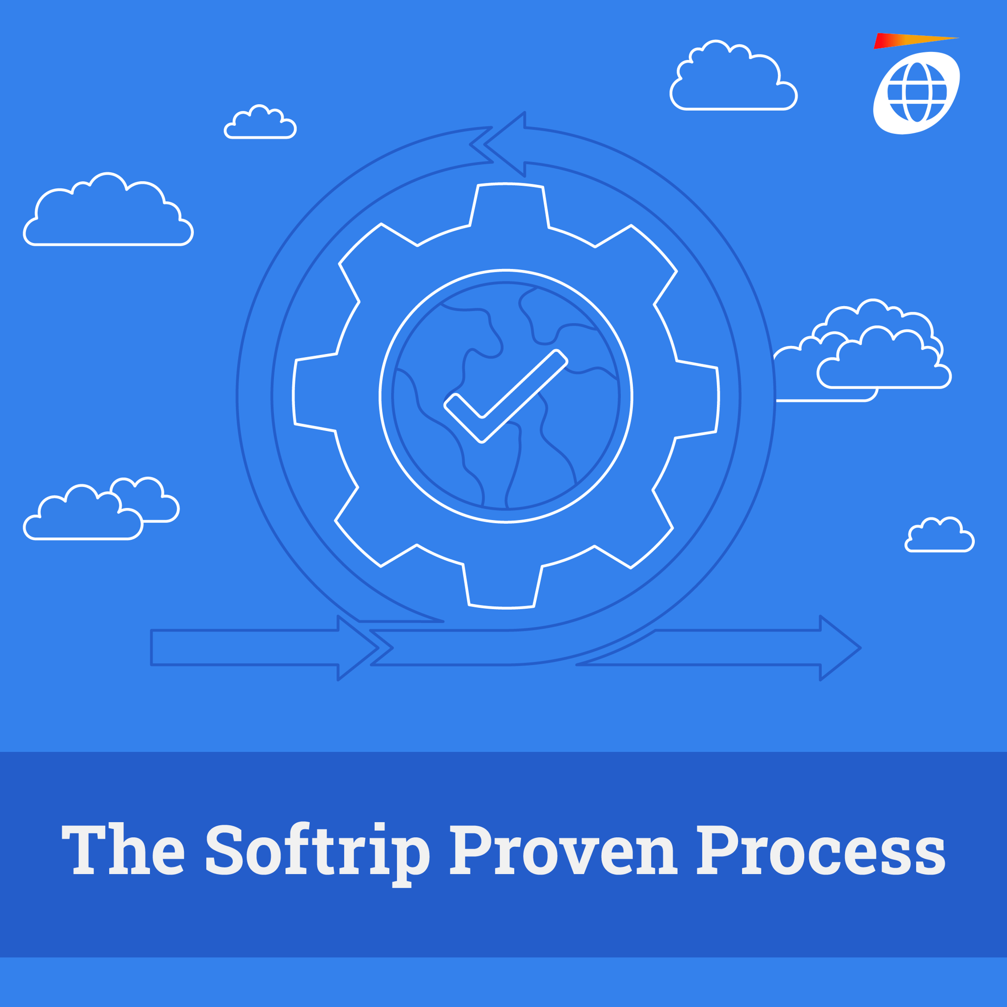 Social_The Softrip Proven Process